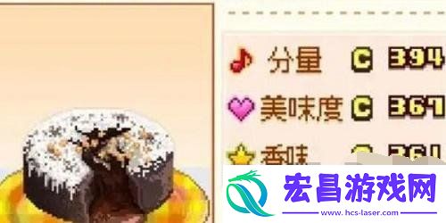 创意蛋糕店配方攻略顺序是什么