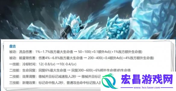 王者荣耀8月22日正式服更新