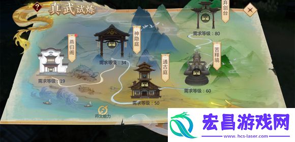 剑侠世界3真武试炼过关攻略