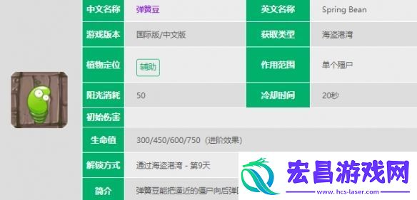 植物大战僵尸2弹簧豆怎么样