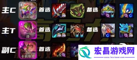 金铲铲之战S12高马力莉莉娅阵容怎么玩