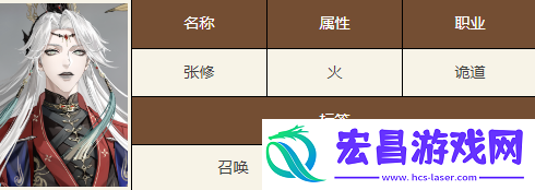 如鸢张修技能有哪些