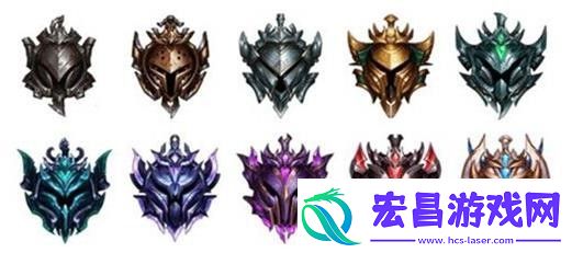 英雄联盟手游段位级别表一览