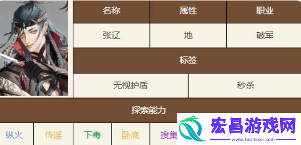 如鸢张辽怎么样