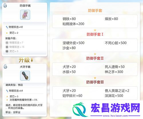 仙境传说RO手游EP1.0古城咏叹调