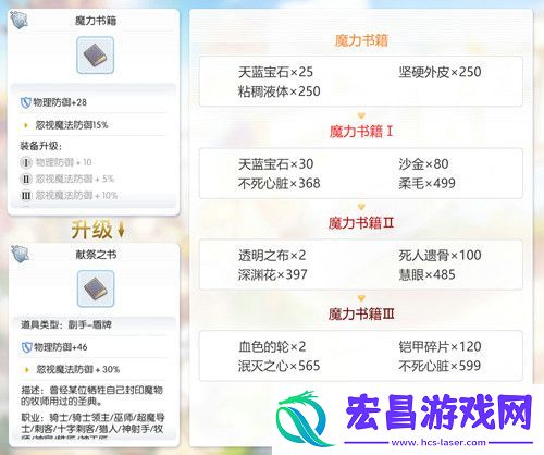 仙境传说RO手游EP1.0古城咏叹调