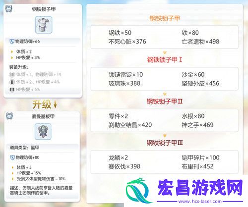 仙境传说RO手游EP1.0古城咏叹调