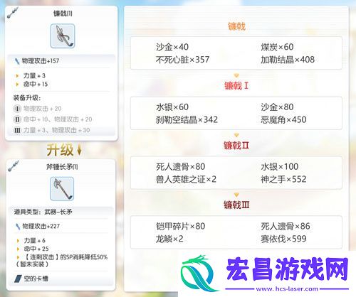 仙境传说RO手游EP1.0古城咏叹调