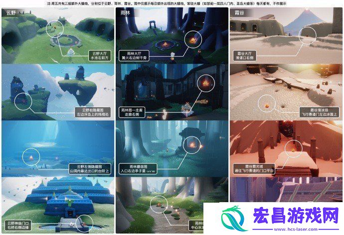 光遇7.28大蜡烛在哪