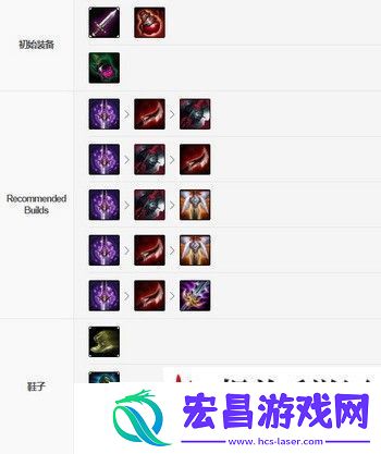 英雄联盟手游杰斯怎么出装