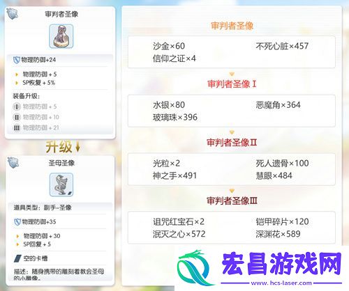 仙境传说RO手游EP1.0古城咏叹调