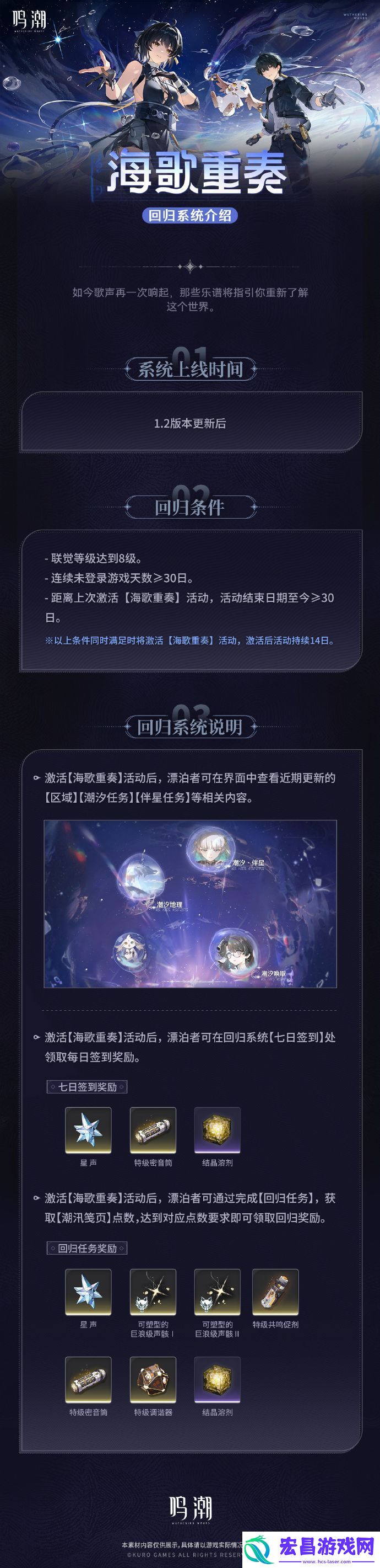鸣潮海歌重奏活动即将上线