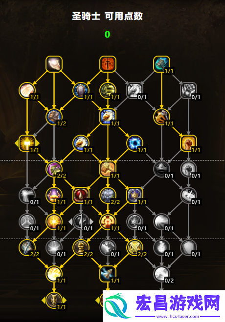 魔兽世界11.0防骑天赋怎么加点