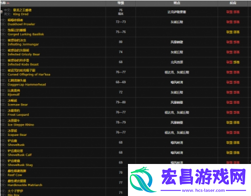 魔兽世界wlk下水道炖肉任务怎么做
