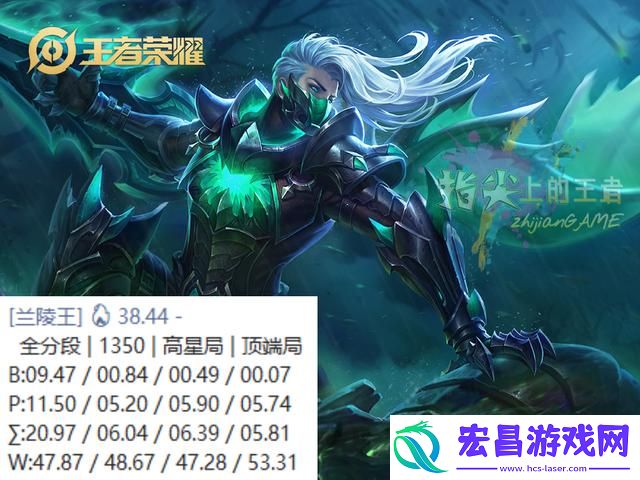 王者荣耀兰陵王出装