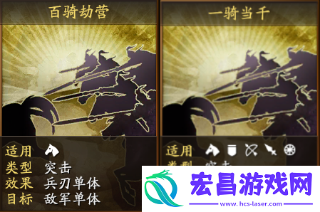 三国志战略版夏侯渊天下骑怎么玩