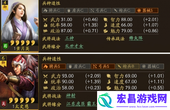 三国志战略版夏侯渊天下骑怎么玩