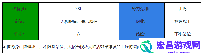 决胜之心逐星影舞怎么样