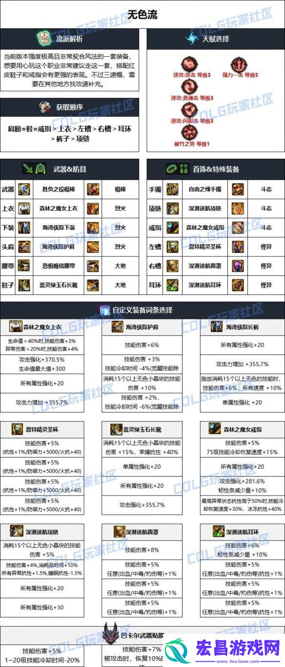 dnf刷图最快的平民职业