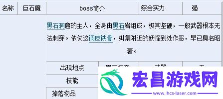 封神太子2赤铁矿在哪怎么得封神太子2赤铁矿获得方法