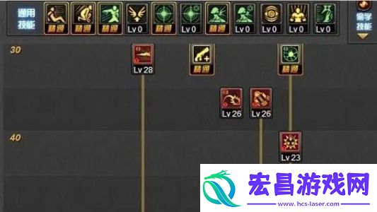 地下城与勇士起源技能怎么连招