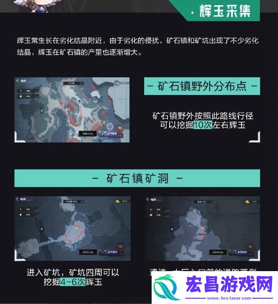 晶核矿物如何获取