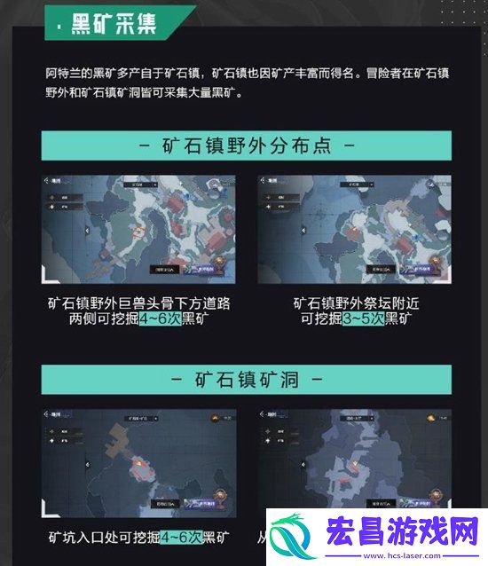 晶核矿物如何获取