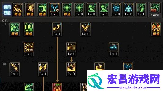 地下城与勇士起源技能怎么连招