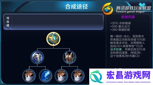 席卷峡谷的狂兽之灾