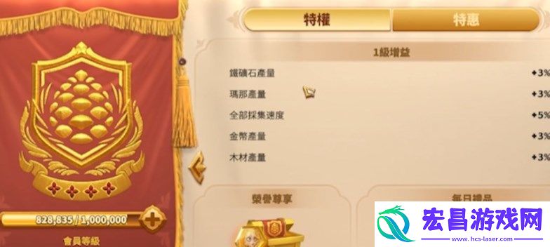 万龙觉醒vip奖励攻略