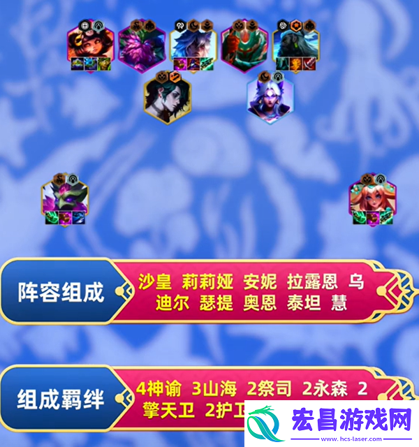 金铲铲之战S11阵容搭配推荐