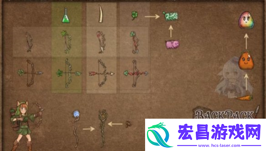 背包乱斗全装备合成方式是什么