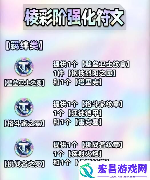 金铲铲之战s9海克斯图鉴都有什么