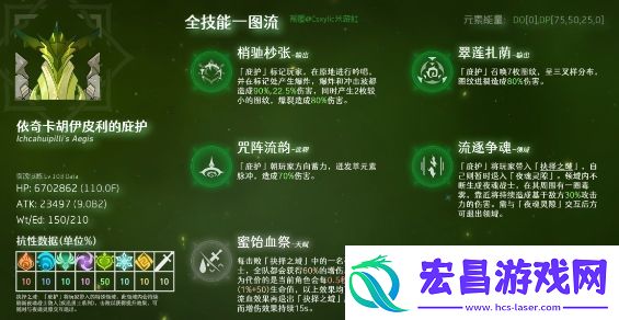 原神抉择的试炼打法是是什么