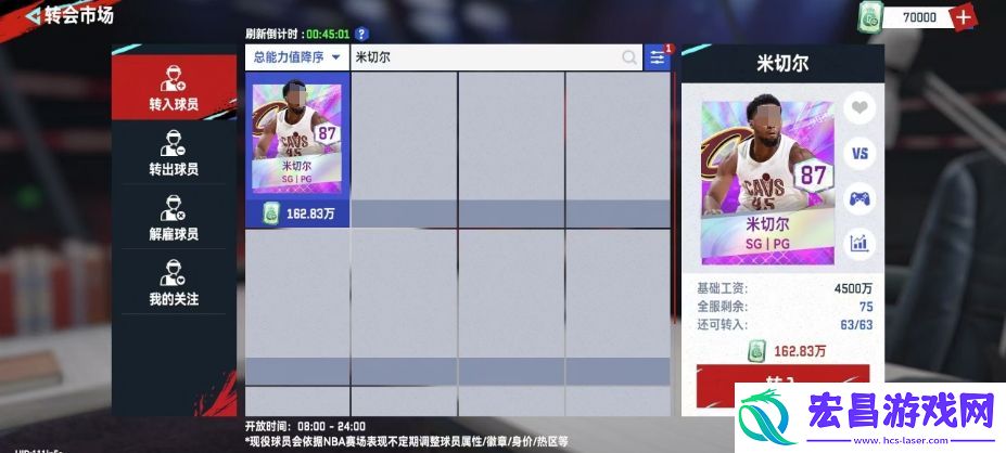 美职篮巅峰对决米切尔怎么样