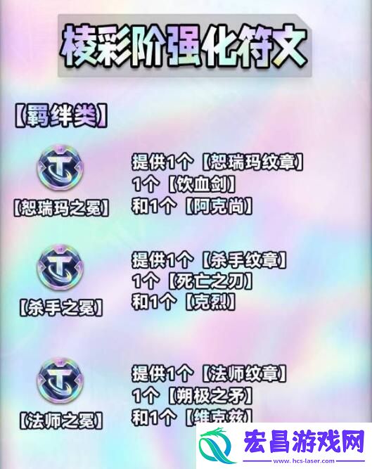 金铲铲之战s9海克斯图鉴都有什么
