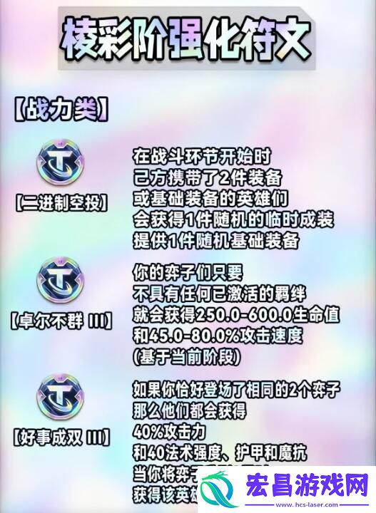 金铲铲之战s9海克斯图鉴都有什么