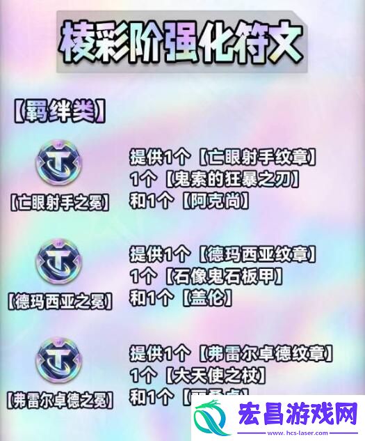 金铲铲之战s9海克斯图鉴都有什么