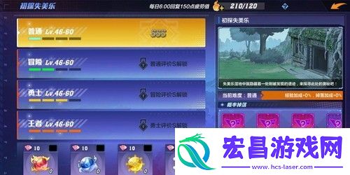 猎人手游失美乐副本通关攻略及实战详解