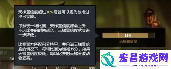 DOTA2天梯出分要打几局