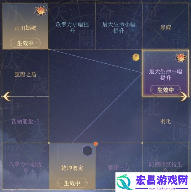 代号鸢黄月英配队推荐​