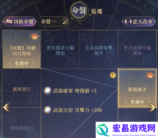 代号鸢新密探有哪些