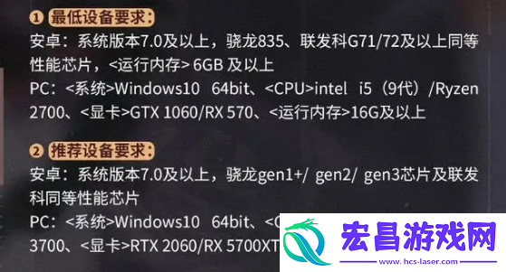 归龙潮端游配置要求是什么