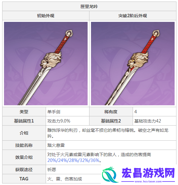 原神胡桃四星武器推荐