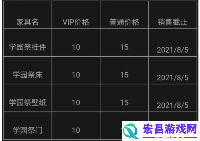 洛克王国十一周年礼花多少钱