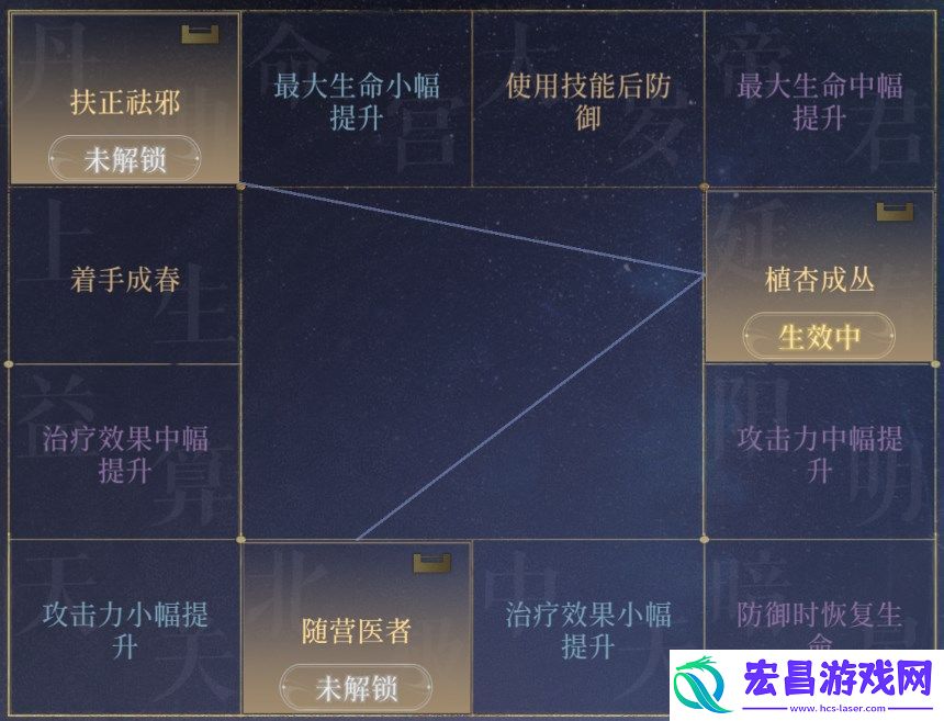 代号鸢董奉命盘推荐