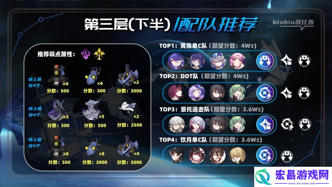 崩坏星穹铁道2.1虚构叙事撒诈捣虚满星攻略