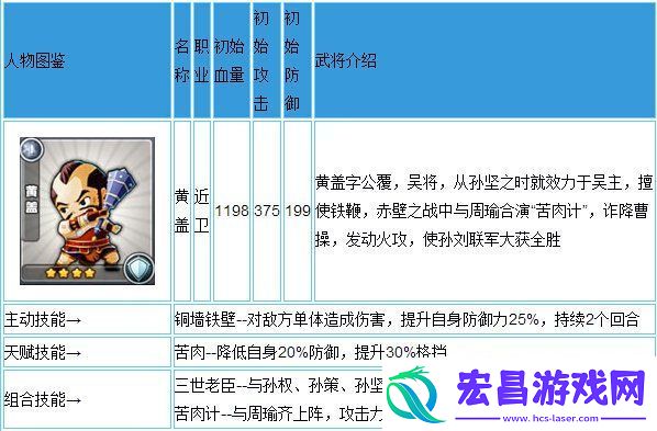 三国合伙人黄盖吴国老将技能属性详解