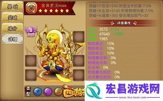 塔人西游萌萌金身罗汉英雄