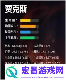英雄联盟端游武器大师出装